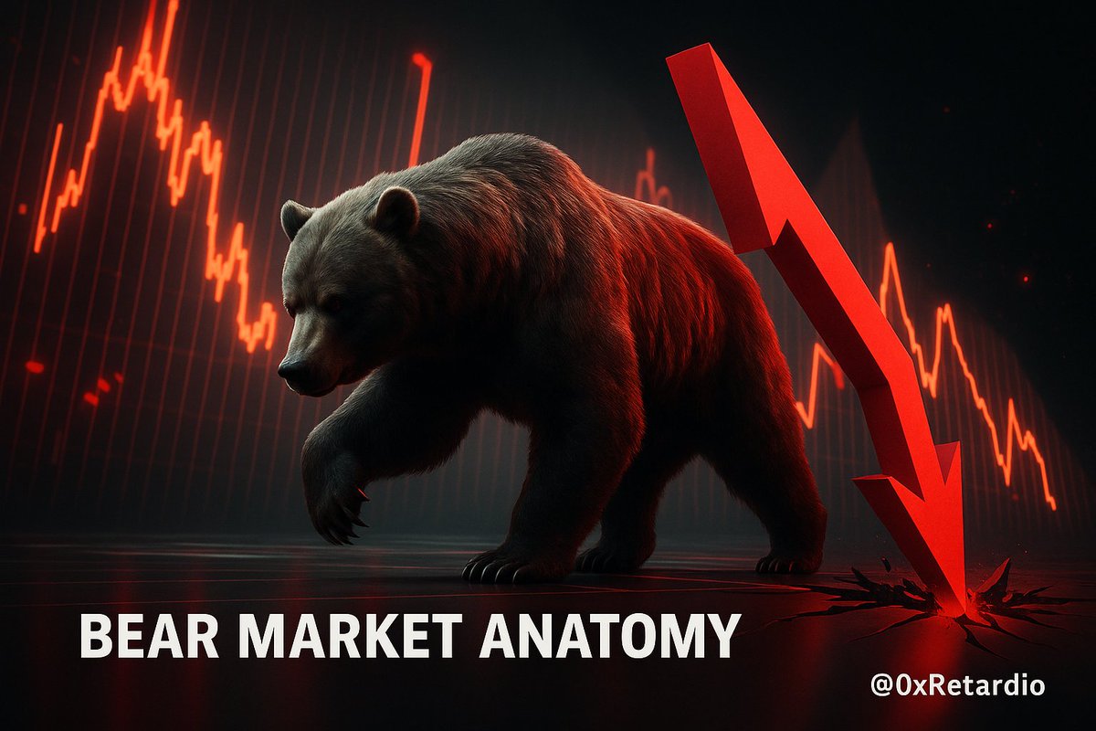 Not all bear markets are alike. To prepare accordingly and survive, you need to identify each.

Hence, most investors do ask, how far and how deep?

Let's explore the bear market anatomy. 🧵👇