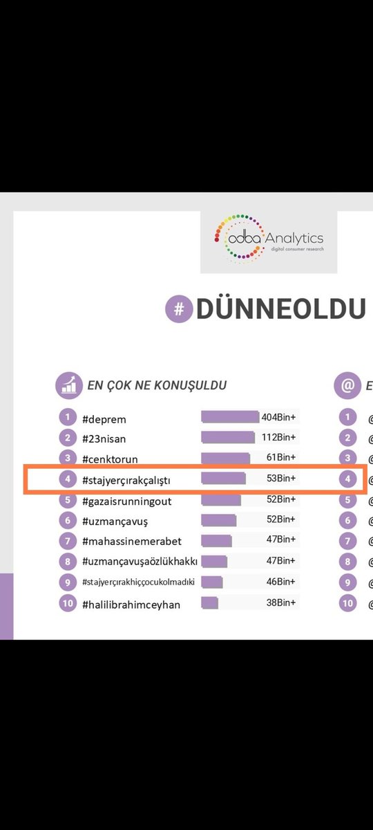 🇹🇷Elif 🇹🇷 (@elifgne945976) on Twitter photo Şimdi değilse ne zaman
<a href="/RTErdogan/">Recep Tayyip Erdoğan</a>
<a href="/dbdevletbahceli/">Devlet Bahçeli</a>
<a href="/Mustafa_Destici/">Mustafa Destici</a>
<a href="/isikhanvedat/">Prof. Dr. Vedat Işıkhan</a>
<a href="/_cevdetyilmaz/">Cevdet Yılmaz</a>
<a href="/tcmeb/">Millî Eğitim Bakanlığı</a>
<a href="/csgbakanligi/">T.C. Çalışma ve Sosyal Güvenlik Bakanlığı</a>
<a href="/MuratCahidCINGI/">Dr.Murat Cahid CINGI</a>
<a href="/Tisk_kurumsal/">TİSK</a>
<a href="/ATOkurumsal/">Ankara Ticaret Odası</a>
<a href="/itokurumsal/">İstanbul Ticaret Odası (İTO)</a>
<a href="/tcmeb_mtegm/">Meslekî ve Teknik Eğitim Genel Müdürlüğü</a>
<a href="/celal_adan/">Celal ADAN</a>
<a href="/M_Levent_Bulbul/">Muhammed Levent BÜLBÜL</a>
<a href="/erkanakcay45/">Erkan Akçay</a>
<a href="/YildizFeti/">Feti Yıldız</a>
<a href="/MKalayci42/">Mustafa Kalaycı</a>
<a href="/ifarukaksu/">İsmail Faruk Aksu</a> Şimdi değilse ne zaman
<a href="/RTErdogan/">Recep Tayyip Erdoğan</a>
<a href="/dbdevletbahceli/">Devlet Bahçeli</a>
<a href="/Mustafa_Destici/">Mustafa Destici</a>
<a href="/isikhanvedat/">Prof. Dr. Vedat Işıkhan</a>
<a href="/_cevdetyilmaz/">Cevdet Yılmaz</a>
<a href="/tcmeb/">Millî Eğitim Bakanlığı</a>
<a href="/csgbakanligi/">T.C. Çalışma ve Sosyal Güvenlik Bakanlığı</a>
<a href="/MuratCahidCINGI/">Dr.Murat Cahid CINGI</a>
<a href="/Tisk_kurumsal/">TİSK</a>
<a href="/ATOkurumsal/">Ankara Ticaret Odası</a>
<a href="/itokurumsal/">İstanbul Ticaret Odası (İTO)</a>
<a href="/tcmeb_mtegm/">Meslekî ve Teknik Eğitim Genel Müdürlüğü</a>
<a href="/celal_adan/">Celal ADAN</a>
<a href="/M_Levent_Bulbul/">Muhammed Levent BÜLBÜL</a>
<a href="/erkanakcay45/">Erkan Akçay</a>
<a href="/YildizFeti/">Feti Yıldız</a>
<a href="/MKalayci42/">Mustafa Kalaycı</a>
<a href="/ifarukaksu/">İsmail Faruk Aksu</a>