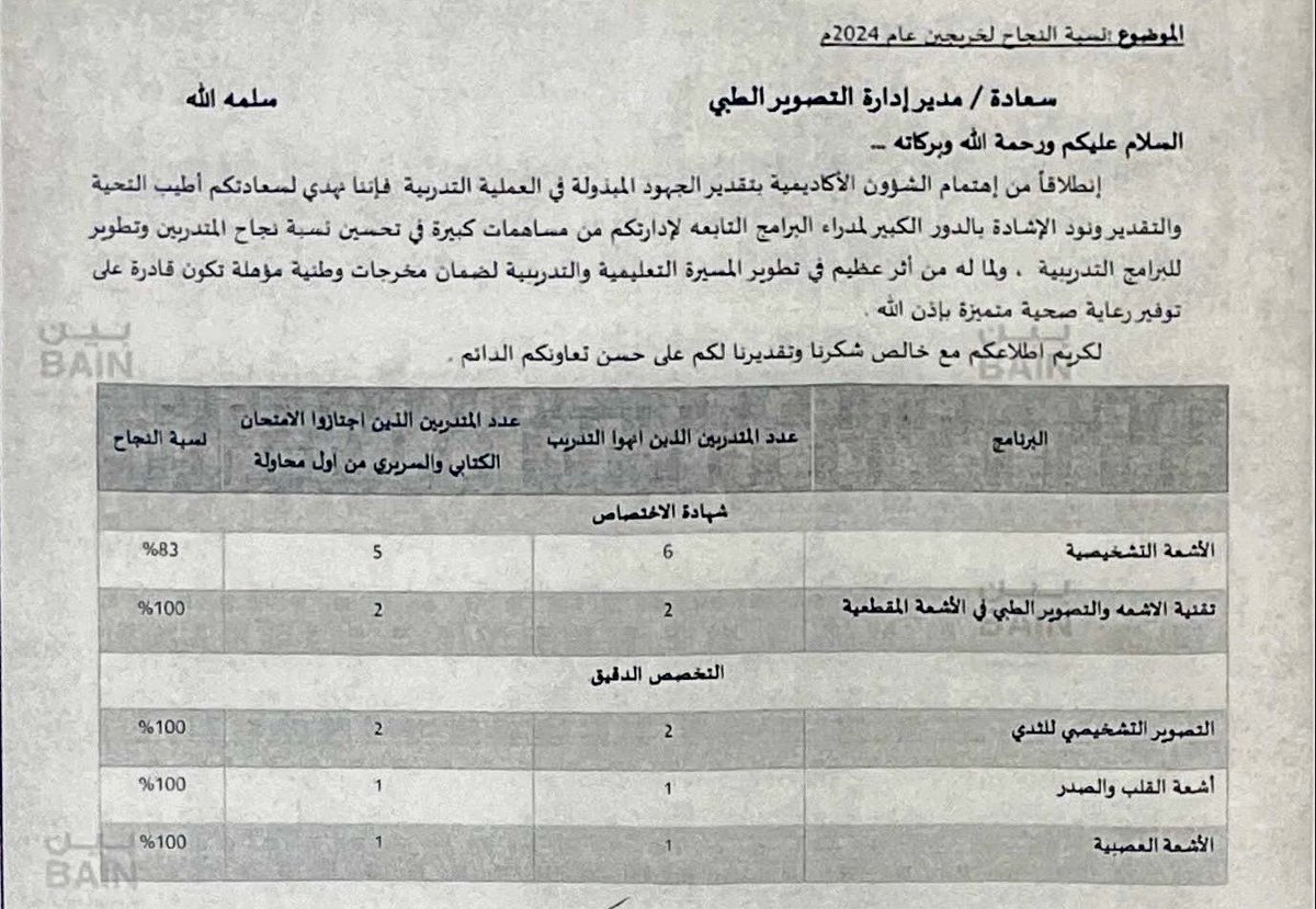 إيماناً بدورنا التعليمي و التدريبي

سعداء بنجاح زملاؤنا المتدربين و الذي يعكس قوة برامجنا التدريبية في التخصصات الطبية و التقنية الدقيقة حديثة العهد 

كل الشكر لمن ساهم في إنجاح و إعتماد هذه البرامج بإدارة التصوير الطبي

ما هي إلا البدايات فأنتظرونا لما هو آت
