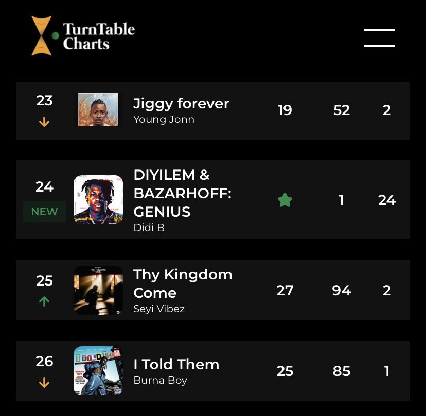AfroFrench9ja🇳🇬 tweet media