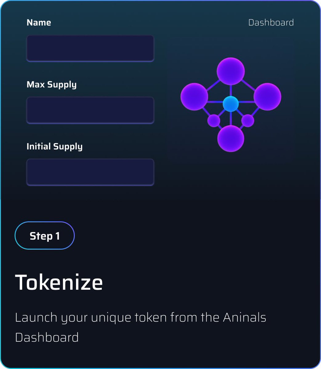 artinalslabs's tweet photo. What changes with Non-Fungible standard ART20 on @SuiNetwork?
Everything. 🤔
Let’s break it down — starting May 1st, anyone can tokenize Real-World Assets or launch digital-native collections using ART20 standard using our no-code Dashboard.
Here’s how it works: ⬇️
https://t.co/NbAKJ6OhrK