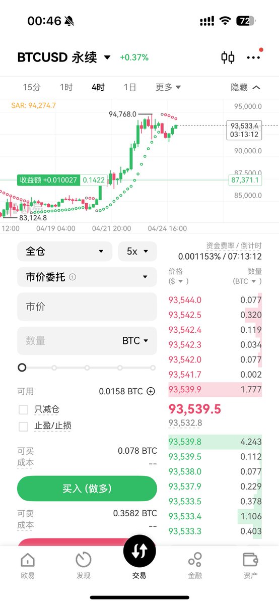 不管了猛买比特币
