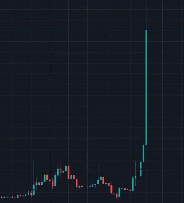 Memes on Base tweet media