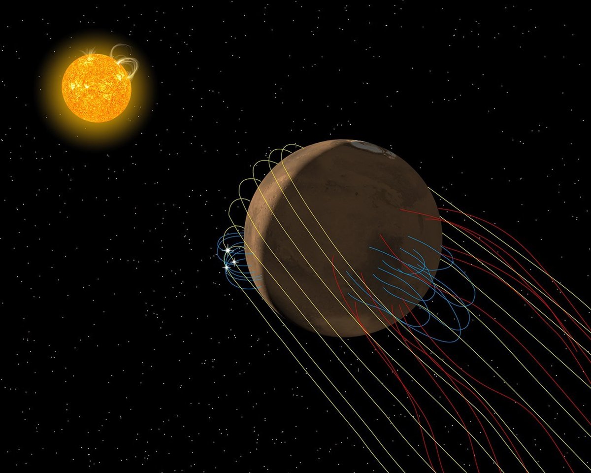 University of Iowa Physics & Astronomy (@physicsastron) on Twitter photo In a new study, <a href="/WenKingsley/">Yuanzheng Wen</a> and a research team have detailed interactions between magnetic field lines of the sun and Mars that may help explain how Mars turned from a warm, hospitable planet into a dry, cold, and hostile environment. physics.uiowa.edu/news/2025/04/i… In a new study, <a href="/WenKingsley/">Yuanzheng Wen</a> and a research team have detailed interactions between magnetic field lines of the sun and Mars that may help explain how Mars turned from a warm, hospitable planet into a dry, cold, and hostile environment. physics.uiowa.edu/news/2025/04/i…