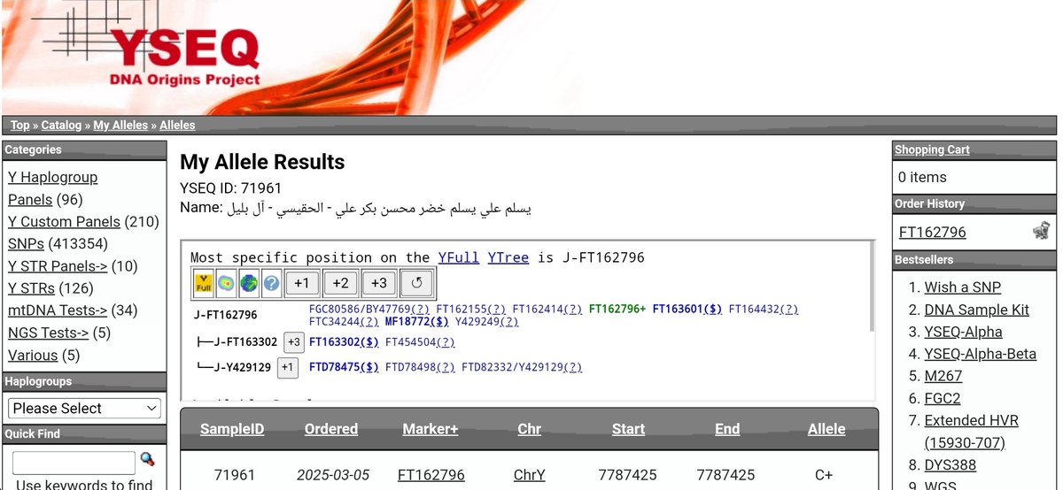 مشروع قبائل عله مذحج الجيني tweet media