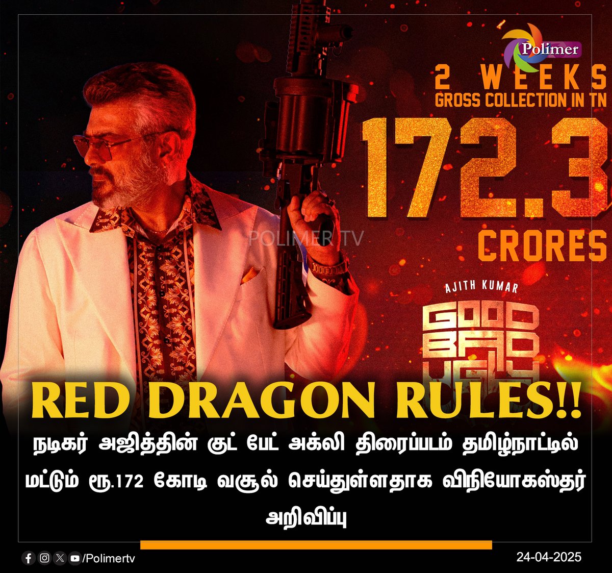 polimertv's tweet photo. தமிழ்நாட்டில் ரூ.172 கோடி வசூல் செய்த குட் பேட் அக்லி திரைப்படம்.. #goodbadugly #ajithkumar #adhikravichandran #boxoffice https://t.co/Tse5r3A9A9