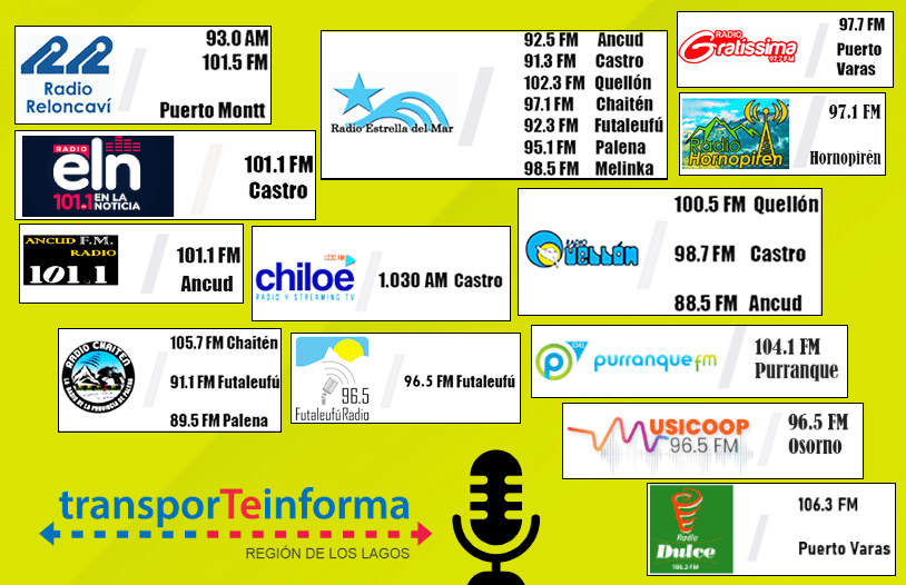 TransporTeinforma Región de Los Lagos (@ttiloslagos) on Twitter photo 📻 Entre las 13:40 y 15:45 horas, entérate de las novedades del tránsito por nuestro reporte en <a href="/enlanoticiafm/">ELN Radio</a>, #AncudRadio, <a href="/fundacionREM/">Radio Estrella del Mar</a>, <a href="/TuReloncavi/">Radio Reloncaví Puerto Montt</a>, <a href="/radioquellon/">Radio Quellón FM</a>, <a href="/radiochiloe/">radiochiloe</a>, #RadioChaitén, <a href="/futaleufuradio/">futaleufuradio</a>, #RadioHornopirén, <a href="/RGratissim47864/">Radio Gratissima</a>, <a href="/purranquefm/">purranquefm</a>, <a href="/musicoopfm/">musicoop</a> y 📻 Entre las 13:40 y 15:45 horas, entérate de las novedades del tránsito por nuestro reporte en <a href="/enlanoticiafm/">ELN Radio</a>, #AncudRadio, <a href="/fundacionREM/">Radio Estrella del Mar</a>, <a href="/TuReloncavi/">Radio Reloncaví Puerto Montt</a>, <a href="/radioquellon/">Radio Quellón FM</a>, <a href="/radiochiloe/">radiochiloe</a>, #RadioChaitén, <a href="/futaleufuradio/">futaleufuradio</a>, #RadioHornopirén, <a href="/RGratissim47864/">Radio Gratissima</a>, <a href="/purranquefm/">purranquefm</a>, <a href="/musicoopfm/">musicoop</a> y