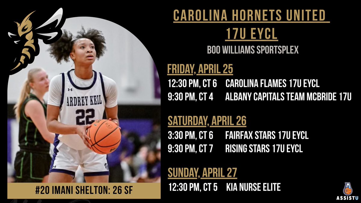Coaches who will be in Hampton/Boo Williams

Check out Imani Shelton 

Team: Carolina Hornets