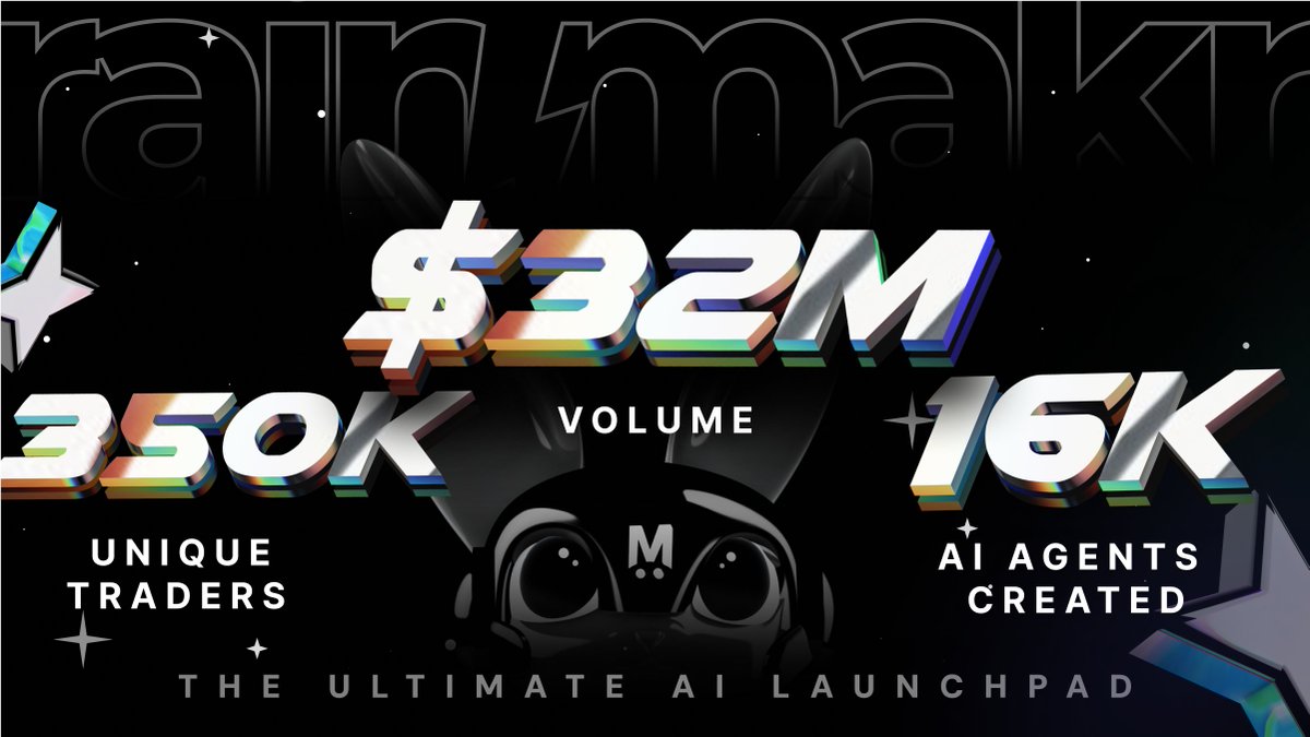 RAIN fam makin’ it pour! ⚡️

In the 1st month of MegaETH testnet: 

- $32M Volume
- 350K unique traders
- 16K AI agents born

The Real-time Launchpad, Let it Rain! ⛈️
rainmakr.xyz