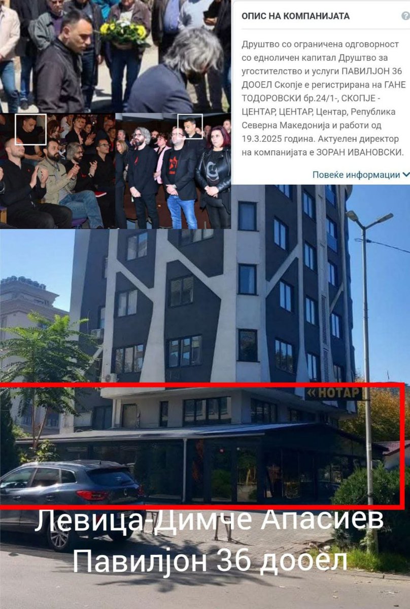 Димче ја продаде кучата за кафич 😀😀😀

Џанаци збор