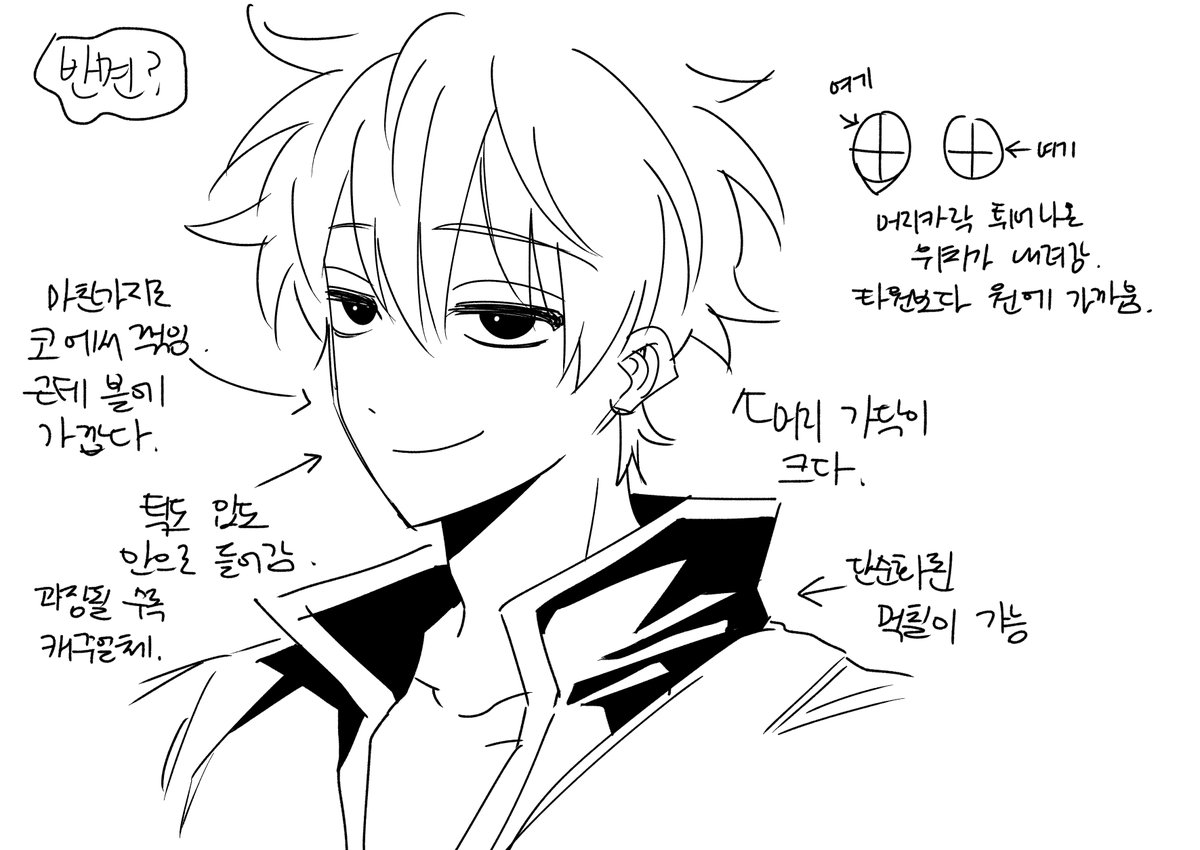 데포르메 긴토키버전