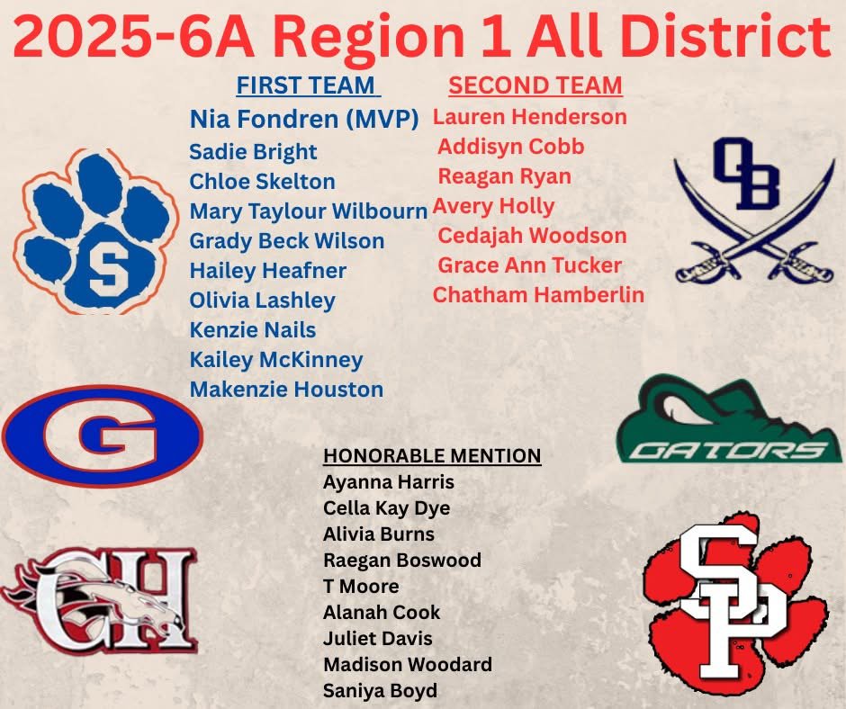 Congratulations to our Mustangs that made 2025-2026 Region 1 All District