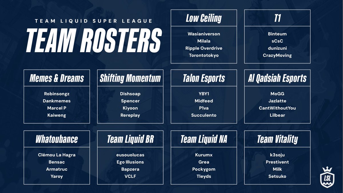 TristateTFT's tweet image. These teams need no introduction. International superstars and champions, all under one roof.

Broadcast will be provided utilizing @MetaTft replays, airing on the Tristate TFT channel every Monday, starting May 5th.