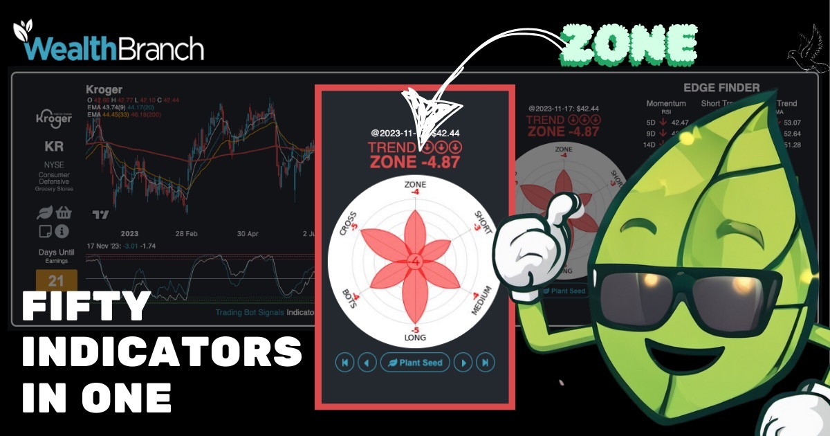 WealthBranch's tweet image. 📈 Earnings Reports 📊 
$STBA S&amp;amp;T Bancorp, Inc. #STBA 
$WKC World Kinect Corporation #WKC 
$KN Knowles Corporation #KN 
$LADR Ladder Capital Corp #LADR 
$TCBK TriCo Bancshares #TCBK

#Trading #Stocks #Market #Investing