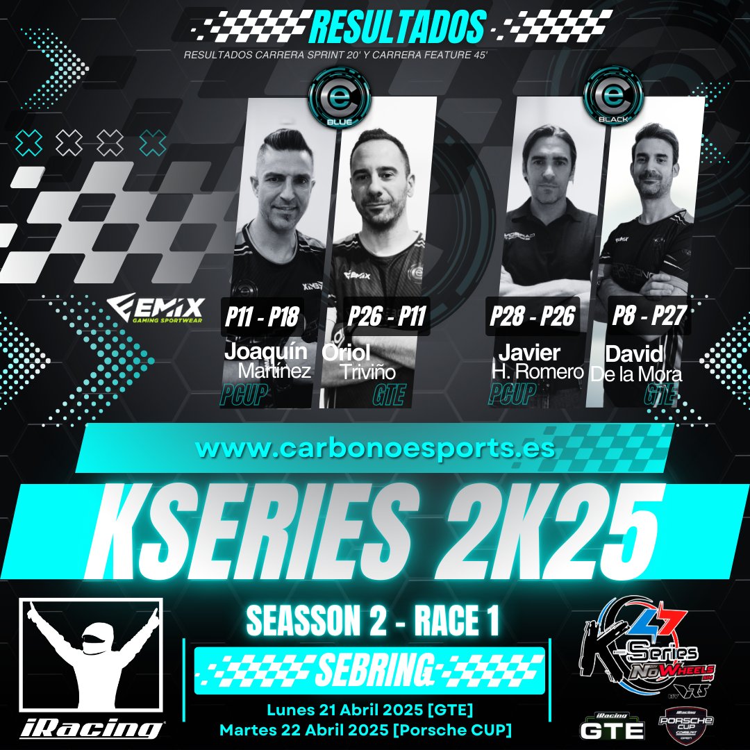 CarbonoEsports's tweet photo. Muy exigente Sebring en la 1ª Ronda de @ktd_competicion Seasson2, seguimos sumando!! Enhorabuena a todos! 
@Emix_Gaming_ 
#somoscarbono #iracing #simracing https://t.co/KYRsxb9FTI
