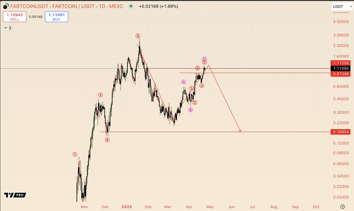 ᴀʟᴛꜱᴛʀᴇᴇᴛ ʙᴇᴛꜱ tweet media