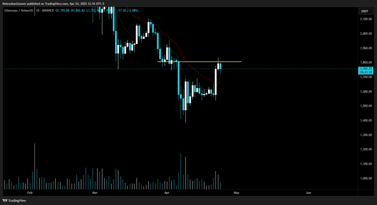 Nebraskangooner tweet media