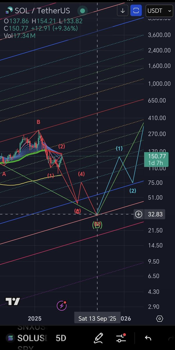 CAPT. PARA8OLIC TOBLERONE tweet media