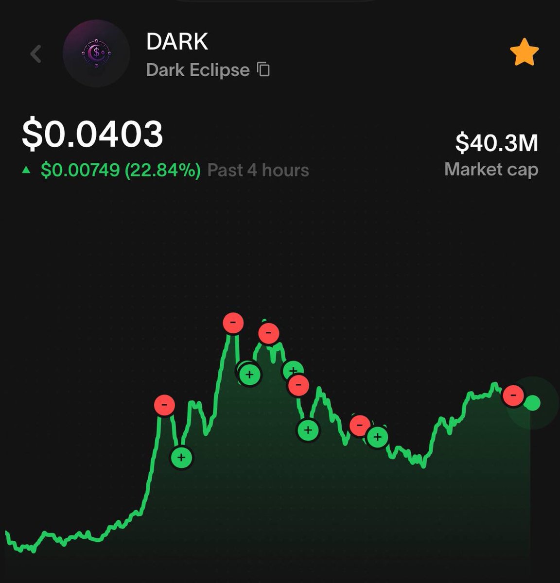 daily hobby 

powered by <a href="/tryfomo/">fomo</a>