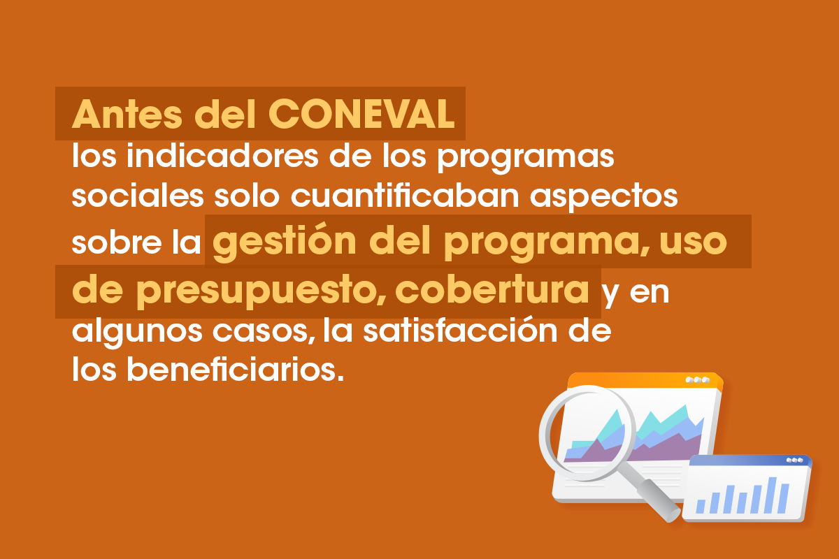 CONEVAL tweet media