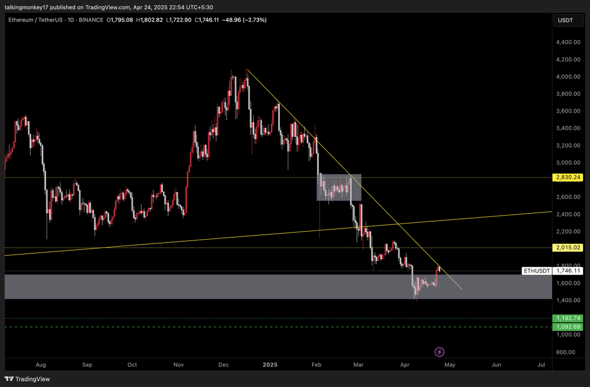 pseudonymous tweet media