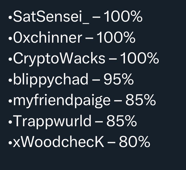 eyeamfin's tweet photo. @hakikiceo Who’s alts are these, never heard of them before https://t.co/LV105jLeMv