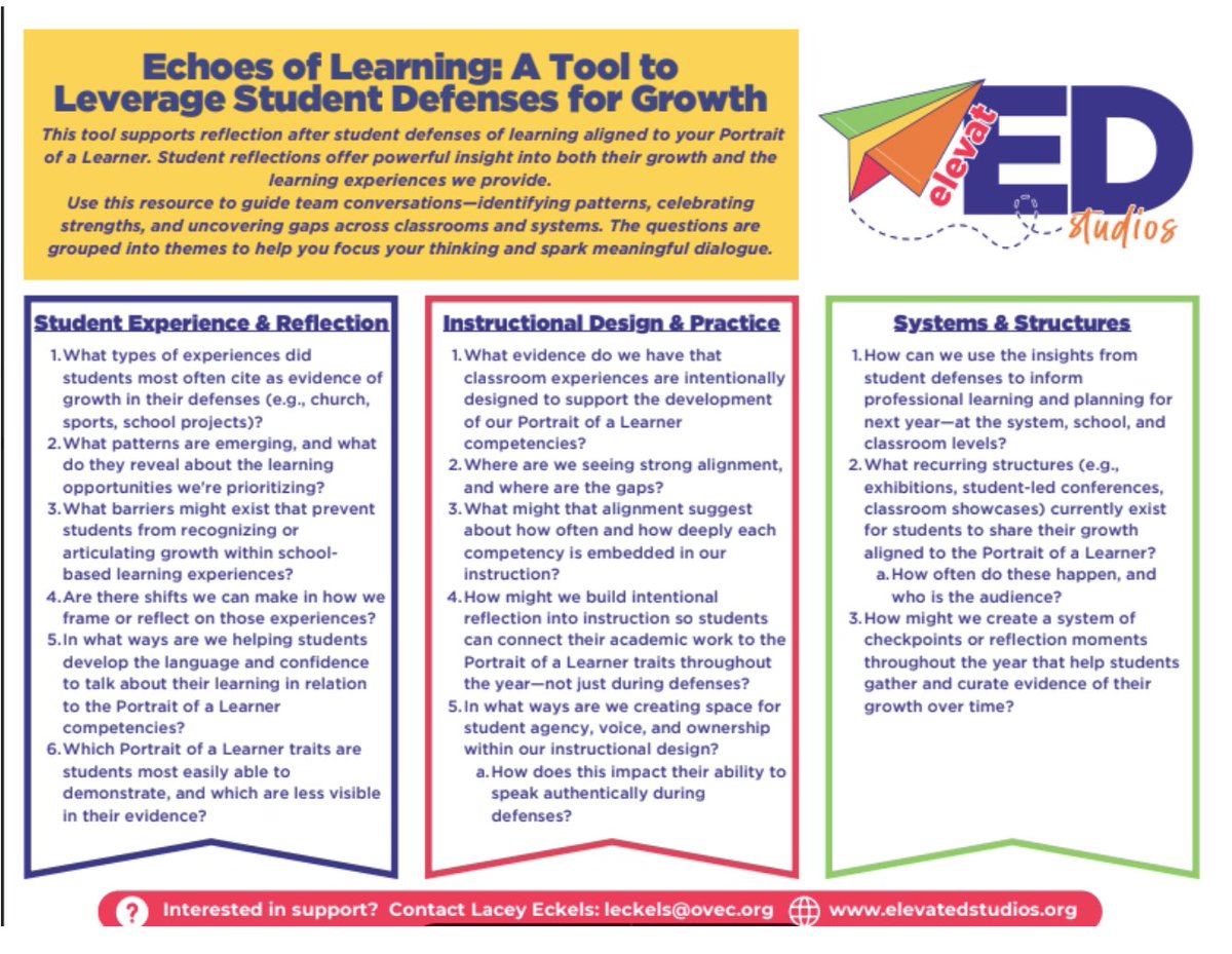 Carmen Coleman (@kids_inspire) on Twitter photo MAKING THE MOST OUT OF DEFENSES OF LEARNING | <a href="/ElevatEDSt123/">@elevatED_studios</a> new Echoes of Learning tool is designed to extend the power of defenses.
It helps schools make meaning out of the moments and ensure that insights from student stories actually shape instructional next steps.
Want to MAKING THE MOST OUT OF DEFENSES OF LEARNING | <a href="/ElevatEDSt123/">@elevatED_studios</a> new Echoes of Learning tool is designed to extend the power of defenses.
It helps schools make meaning out of the moments and ensure that insights from student stories actually shape instructional next steps.
Want to