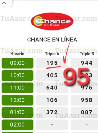lotohipico's tweet photo. #HOY #JUEVES TIROOO AL BLANCO CON EL βοΈ 95 DE MACHO DEL TRIPLE πOROπ SOLO LETRA "A" DE #CHANCE
WhatsApp +58 4122747506.
#ANIMALITOS #TRIPLES #LOTERIA #Venezuela #LOTTOACTIVO #lagranjita #Zulia #Caracasleon #Tripleleon #Tripletachira https://t.co/oNxYbIn7aa