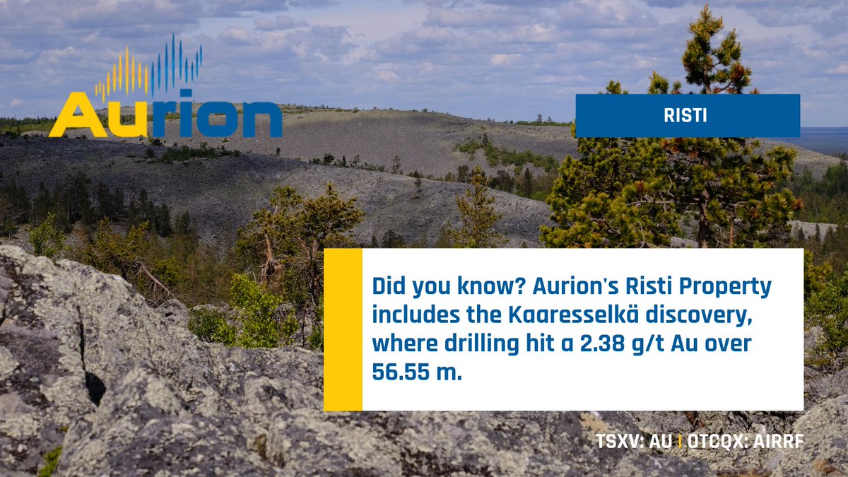 Did you know? Aurion's Risti Property includes the Kaaresselkä discovery, where drilling hit a 2.38 g/t Au over 56.55 m. 

More on our high-grade gold in our latest investor deck: bit.ly/42wJNck

$AU $AIRRF
#Gold #Mining #Projects