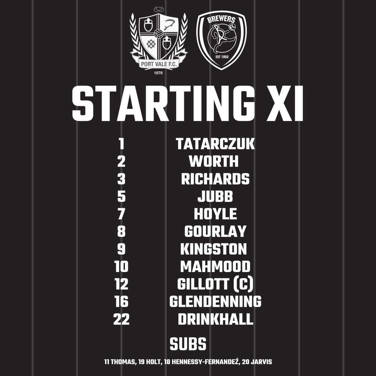 BAFCWomen's tweet photo. TEAM NEWS 🚨
One change to the starting XI tonight — Glendenning steps in for Naqwi 💪⚽️
#BAFC #BAWFC https://t.co/91AVEgC40r