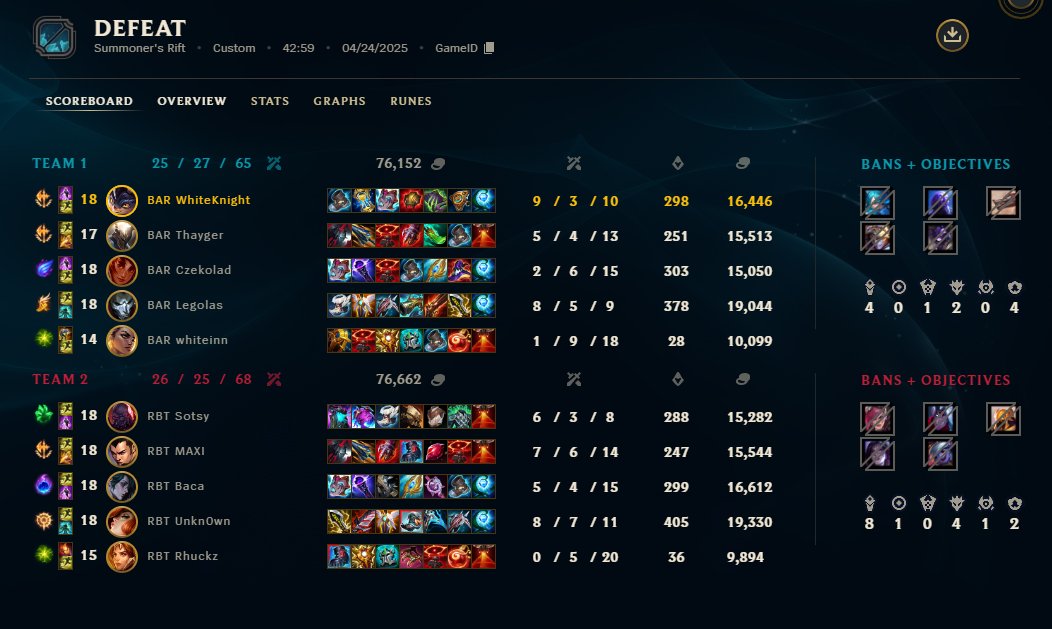 XDDDDDDDDDDDDDDDDDDDDDDDDDDD we suck again GEEGEE