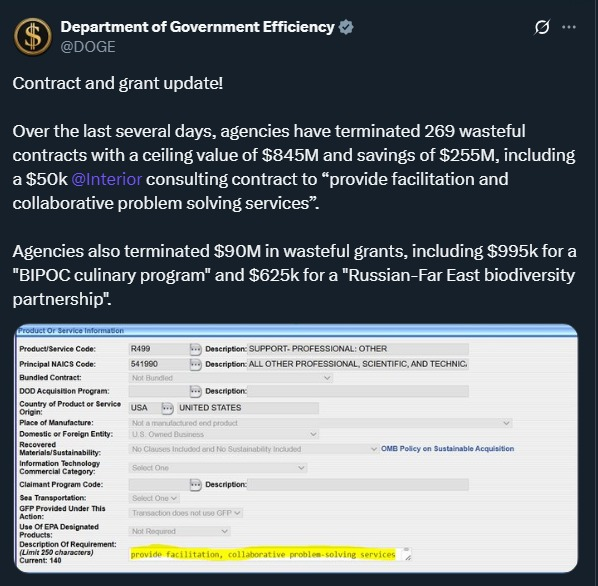 AntiWokeWar_'s tweet photo. USA's DOGE eliminates unnecessary contracts worth $845M. 269 contracts cut, saving $255M. Terminations include a $50K Interior Dept contract for unnecessary services. $90M in grants also slashed, including $1M for a BIPOC culinary program. Source: @DOGE #DOGE #ContractTermination