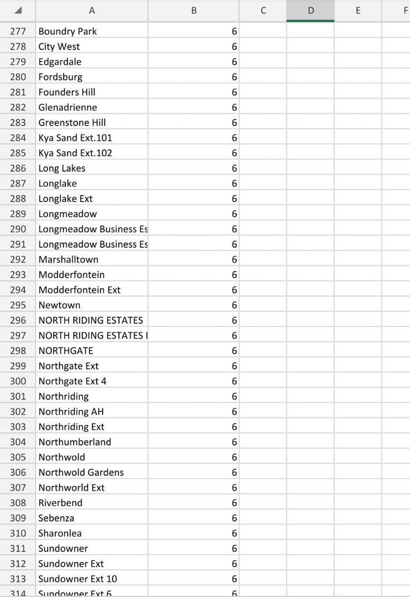 @CityPowerJhb tweet media