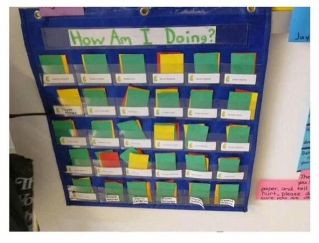 I had this in grade 6. 

It unfairly punishes neurodivergent kids for stimming, struggling to focus, etc.