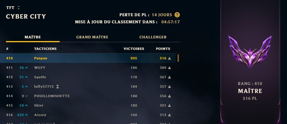 master -> challenger skip GM gg