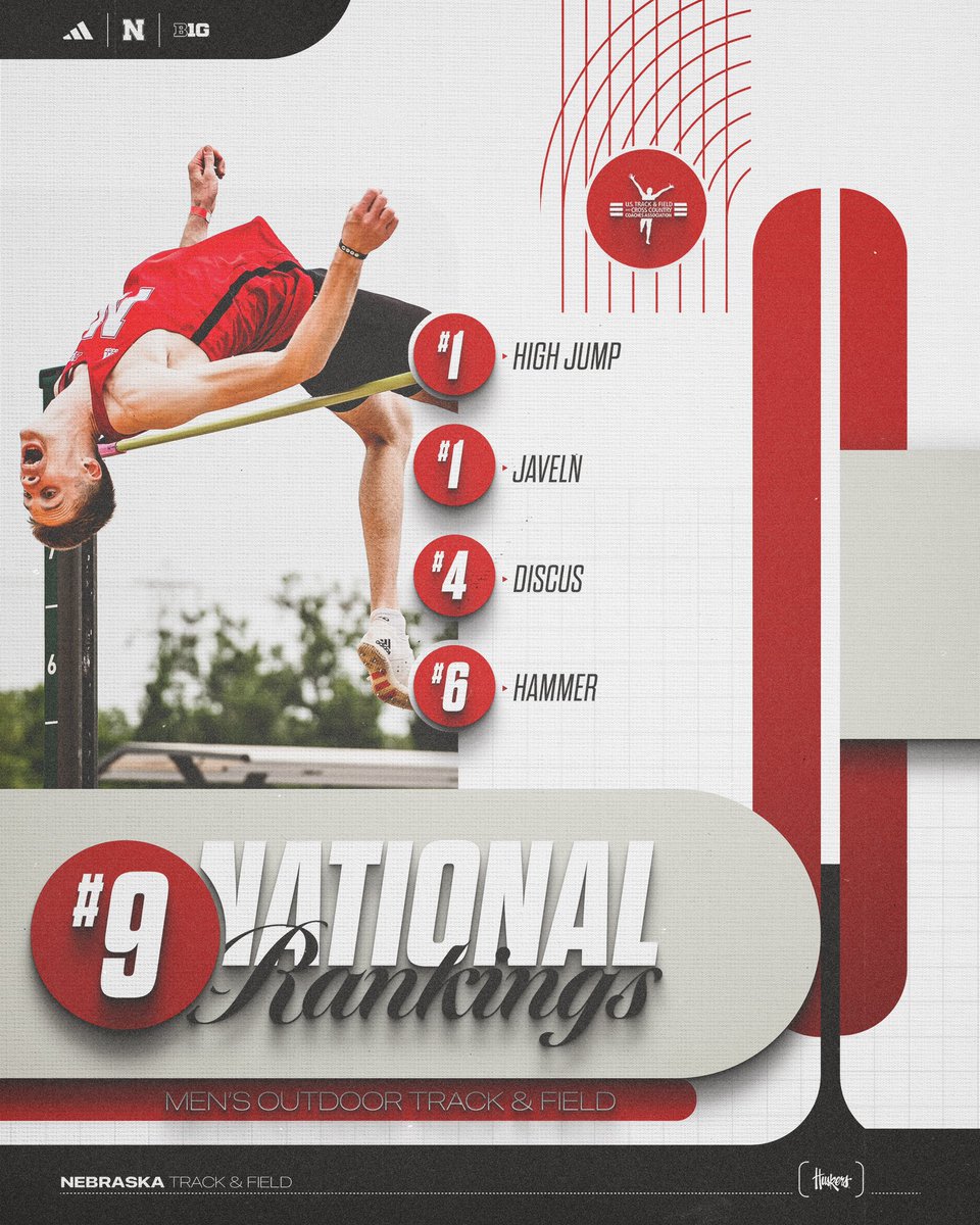 Nebraska Track & Field/Cross Country tweet media