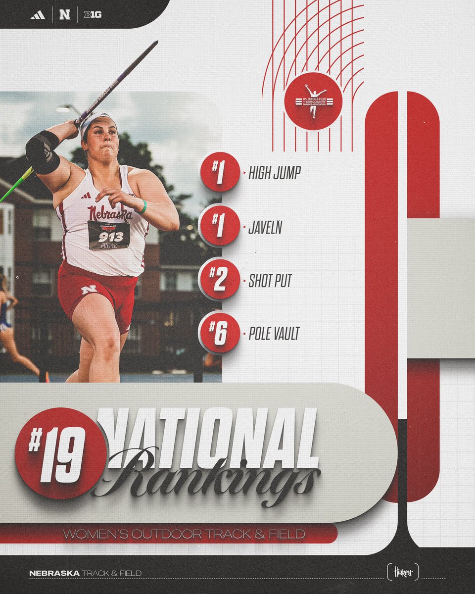 Nebraska Track & Field/Cross Country tweet media