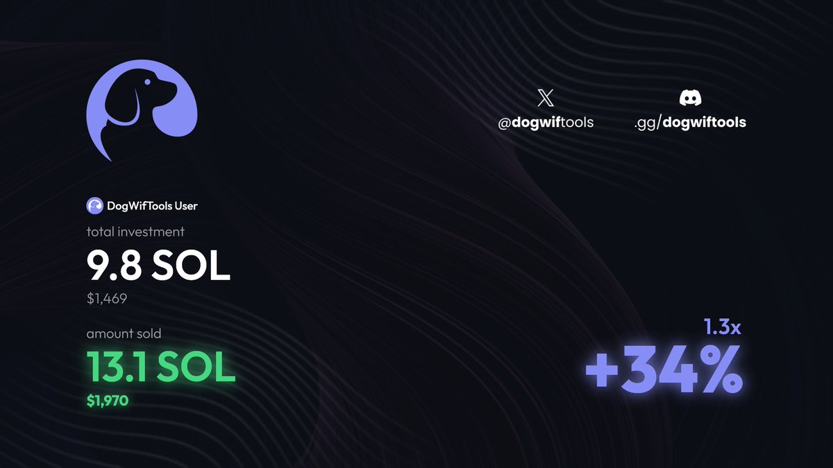 DogWifTools tweet media