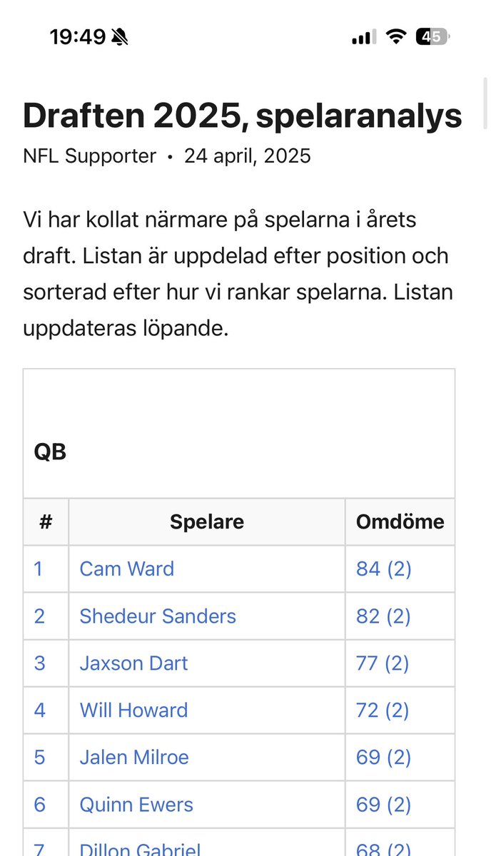 Swift Kurrie tweet media