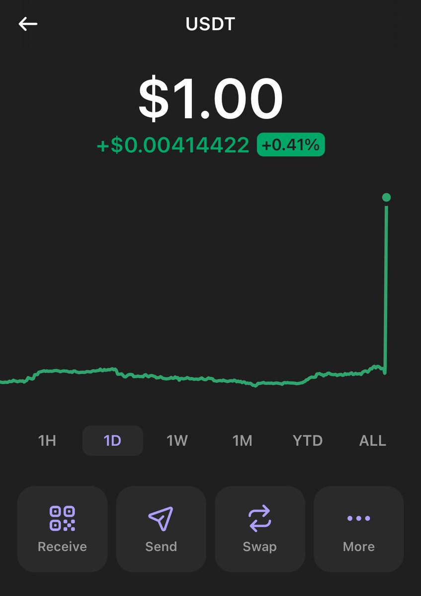 Gordon 🐂 tweet media