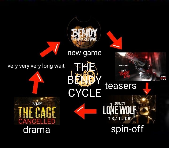 InternetMorning's tweet image. Very dumb and stupid thing i came up with