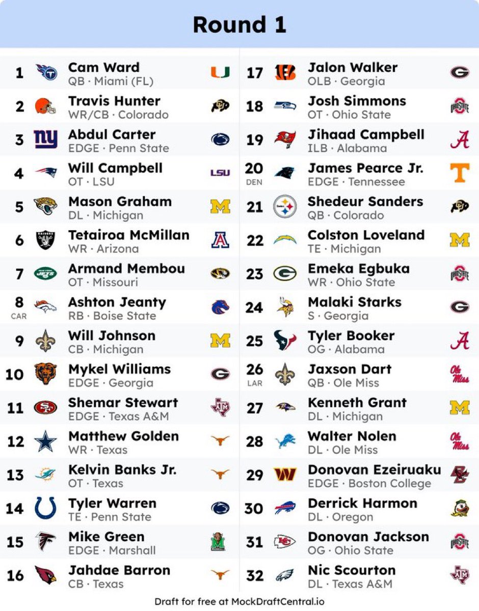 Crumbletakes tweet media