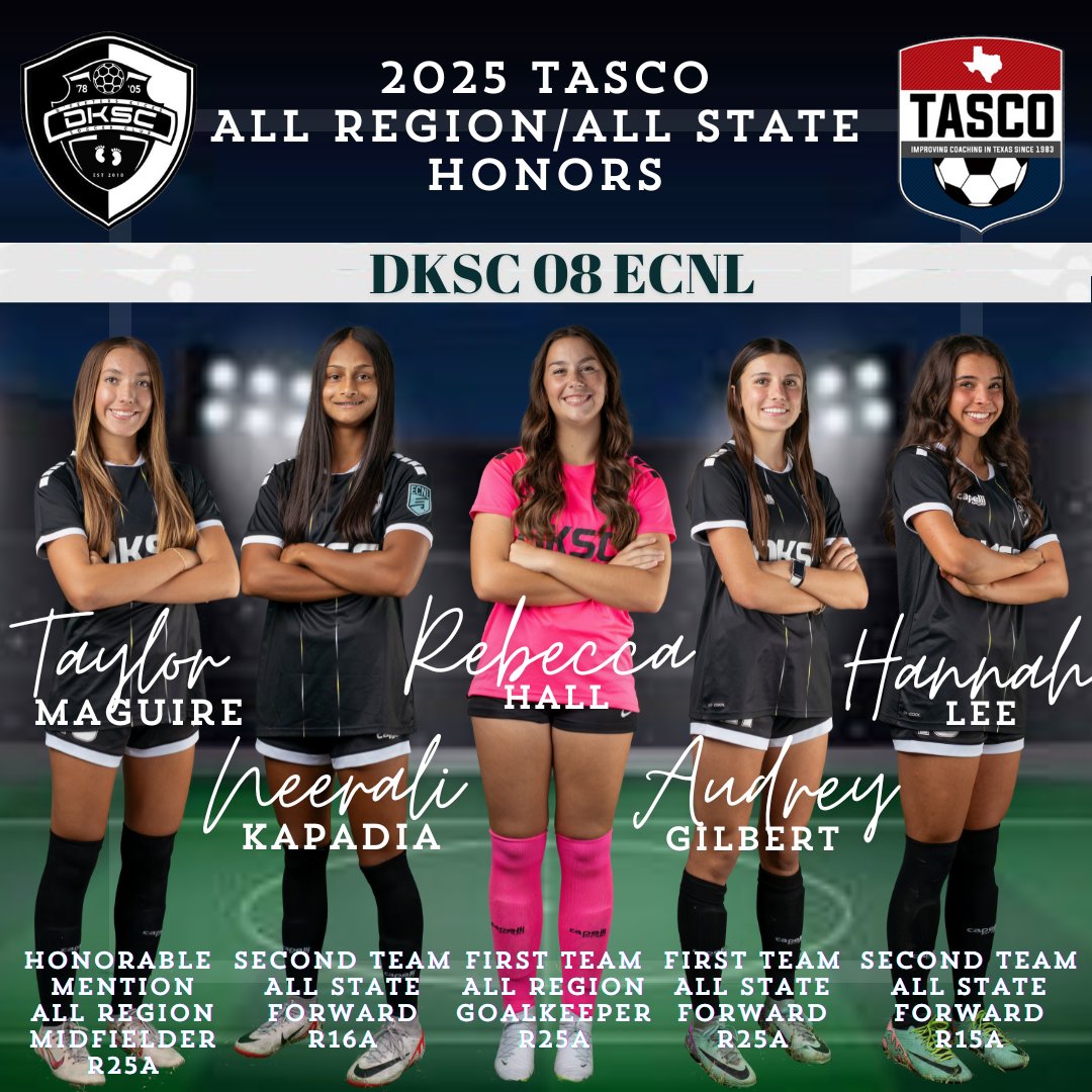 🎉 Huge congrats to <a href="/MaguireTaylor19/">Taylor Maguire</a> <a href="/NeeraliKapadia/">Neerali Kapadia</a> <a href="/Hall_R_24/">Hall</a> <a href="/AudreyGilbert08/">Audrey Gilbert</a> and <a href="/Hannah_Lee19/">Hannah Lee</a> for earning <a href="/tascosoccer/">TASCO</a> All-State &amp; Region honors!! We're so proud of you! 👏👏👏 <a href="/DKSC_official/">D'Feeters Kicks Soccer Club</a> <a href="/ECNLgirls/">ECNL Girls</a> <a href="/TopDrawerSoccer/">TopDrawerSoccer</a> <a href="/ImCollegeSoccer/">College Soccer Truth ™</a> <a href="/ImYouthSoccer/">ECNL/GA/Recruiting/College Soccer</a>  <a href="/JorgeHervert8/">Jorge Hervert</a>