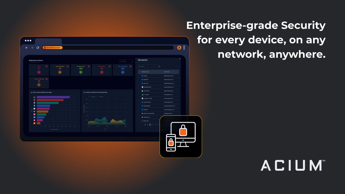 ISO. HIPAA. SOC 2.
You’ve got policies for everything—except the browser.
Accessing sensitive data from unmonitored browsers might create compliance issues.
Acium brings visibility &amp; control to the most overlooked part of your stack.
#ComplianceTools #ShadowIT #BrowserRisk