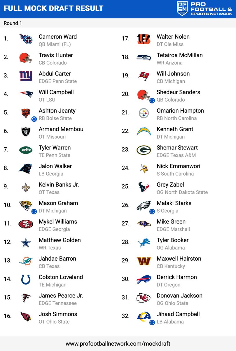 Matt Laguzza tweet media