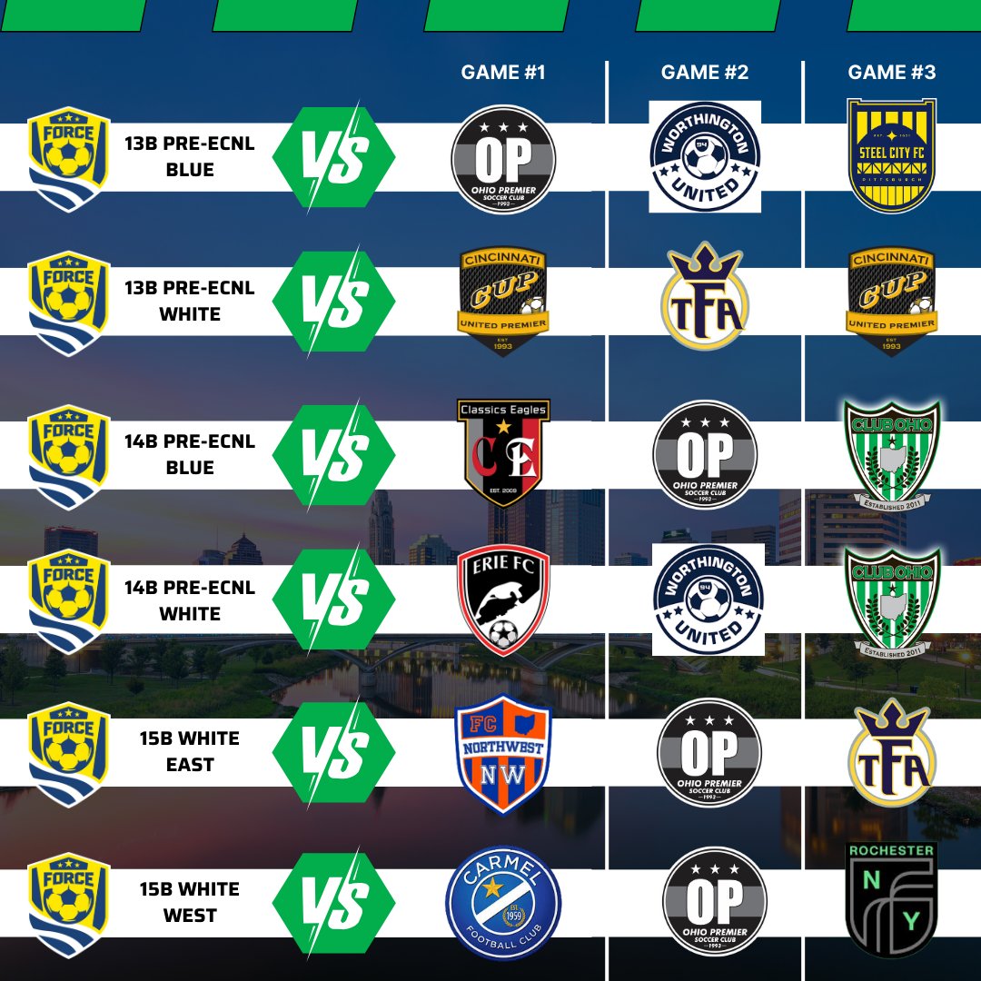 Good Luck to our 6 Cleveland Force SC Boys teams as they head to Columbus, OH this weekend to compete in the 2025 Nike Challenge Cup! Our guys are scheduled up against some great competition from throughout the region. Play tough, boys!

#chrip #clevelandforcesc