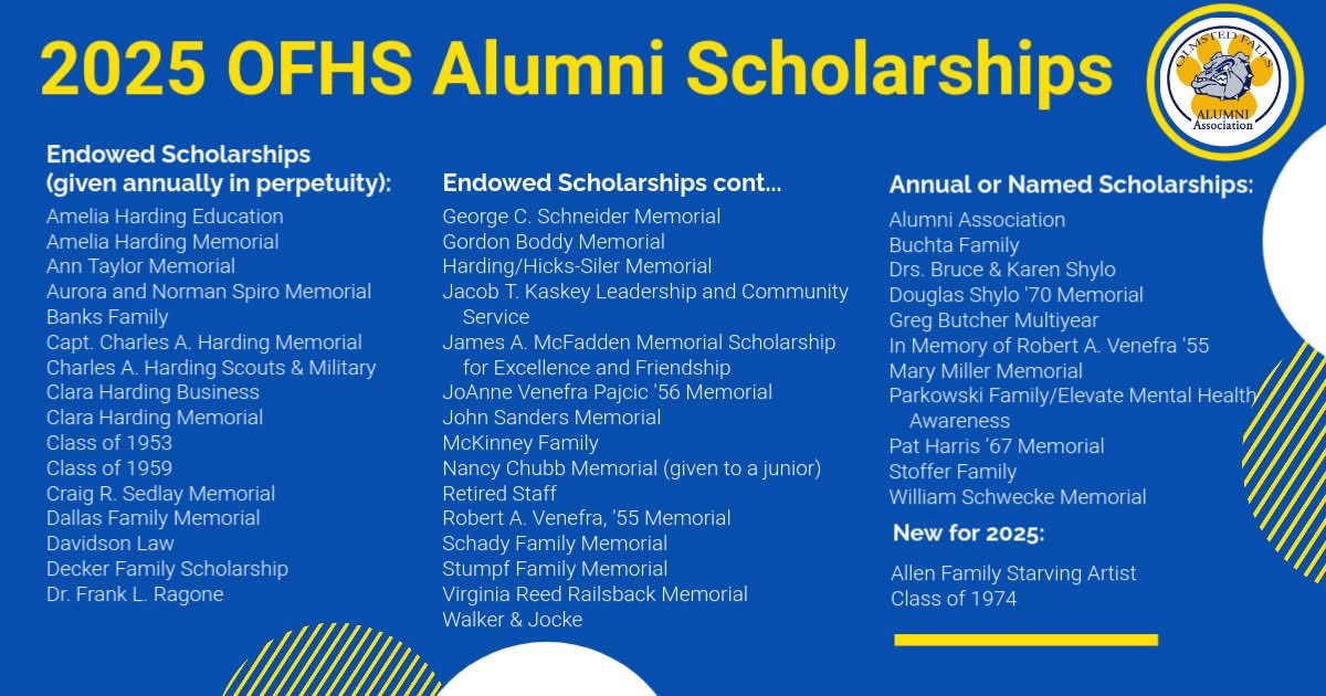 ofhsalumni's tweet image. We are 1 week away from Scholarship Honor Night. We are thrilled to announce that this year, we will award $68,500 to the Class of 2025!! We are grateful to the generosity of those who value and express Bulldog Pride. 💙💛