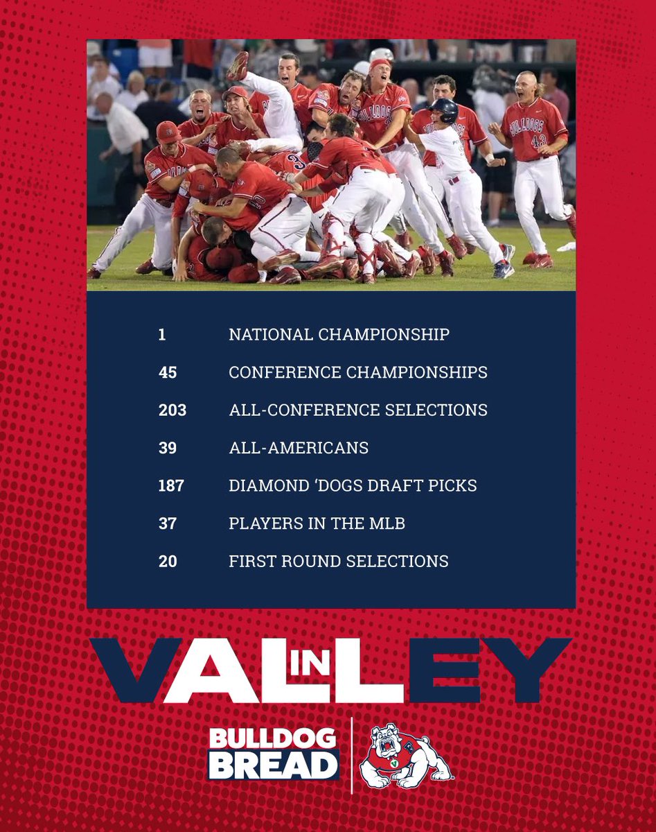 Fresno State Bulldogs (@fsathletics) on Twitter photo The Diamond βDogs want you to go ALL IN with <a href="/BulldogBreadNIL/">Bulldog Bread Collective</a>!
Support the βDogs β‘οΈ givebutter.com/valleyallin The Diamond βDogs want you to go ALL IN with <a href="/BulldogBreadNIL/">Bulldog Bread Collective</a>!
Support the βDogs β‘οΈ givebutter.com/valleyallin