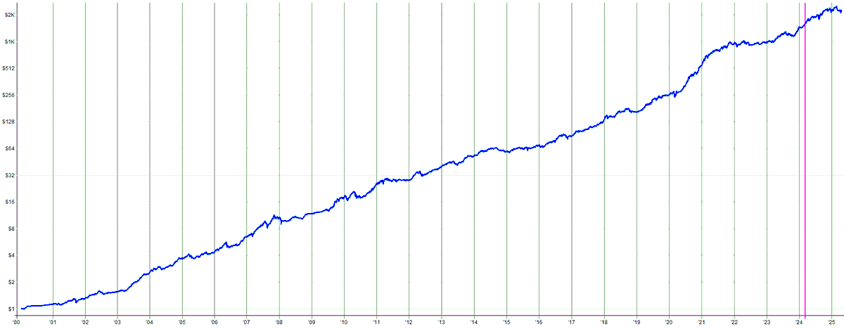 TradeQuantiX tweet media