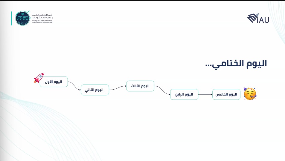 125Hashem139's tweet photo. تم الانتهاء من المعسكر بنجاح 🥳
أشكر المصممين لمنحهم الوقت تعليمنا والصراحة استفدت منكم الكثير
@DhArtKsa @GDlamodi @anod_322
#DesignWithCCSIT https://t.co/l5YyeCsWYj